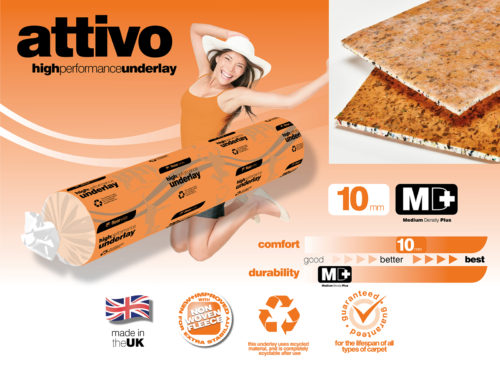 Floorwise Attivo Underlay